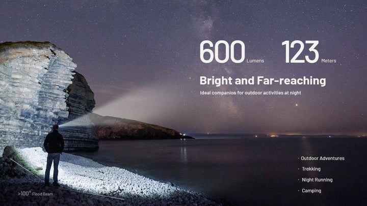 NU27 (White) - 600 lumens - Nitecore Singapore