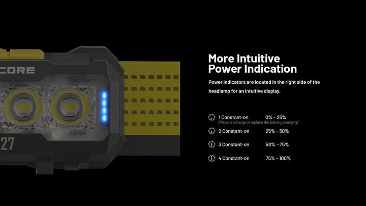NU27 (White) - 600 lumens - Nitecore Singapore
