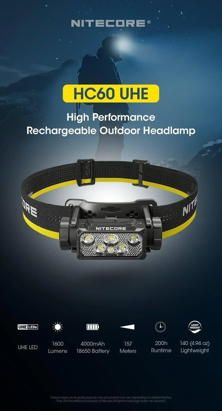 HC60 UHE - 1600 lumens - Nitecore Singapore