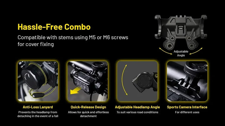 BM06 Headlamp Bike Mount (for HC60 UHE, HC65 UHE) - Nitecore Singapore