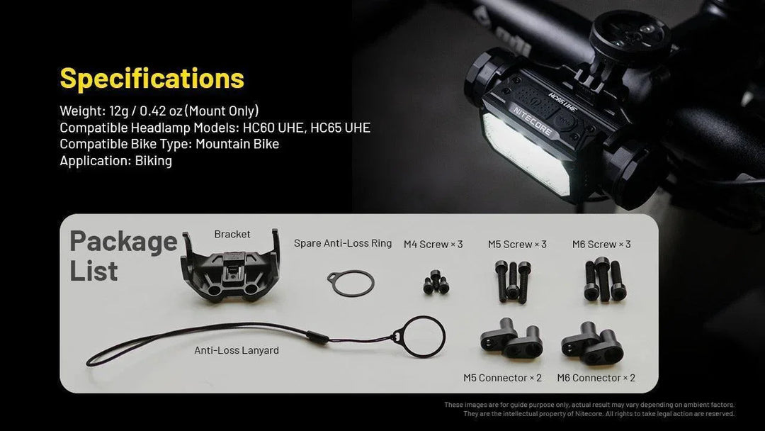 BM06 Headlamp Bike Mount (for HC60 UHE, HC65 UHE) - Nitecore Singapore