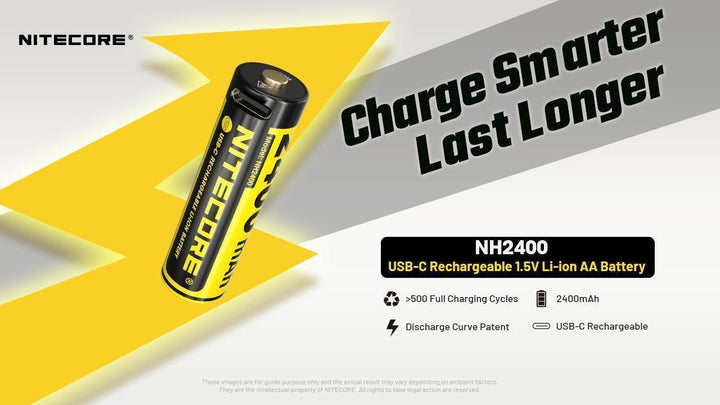 NH2400 (AA - 2400mAh - 1.5V) - Nitecore Singapore