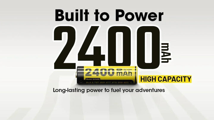 NH2400 (AA - 2400mAh - 1.5V) - Nitecore Singapore
