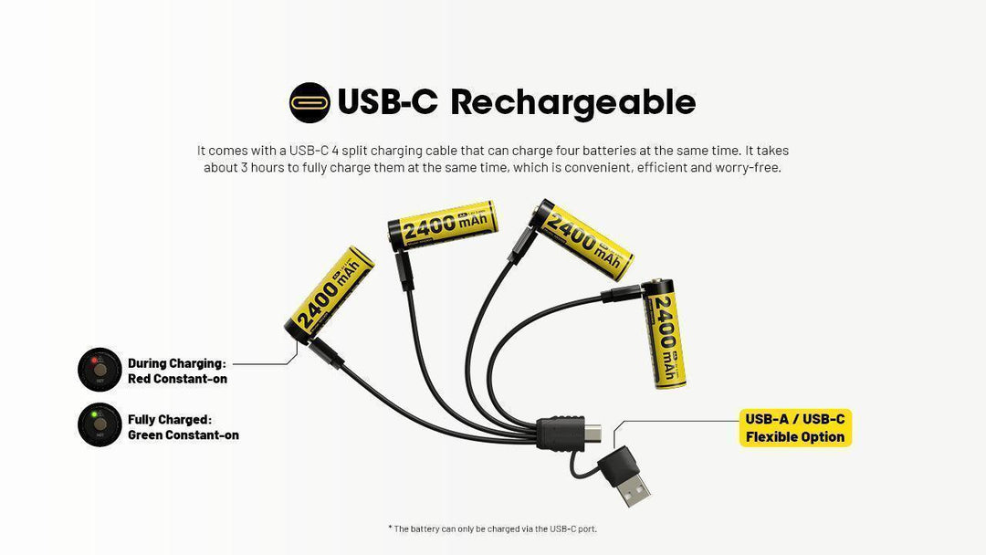 NH2400 (AA - 2400mAh - 1.5V) - Nitecore Singapore