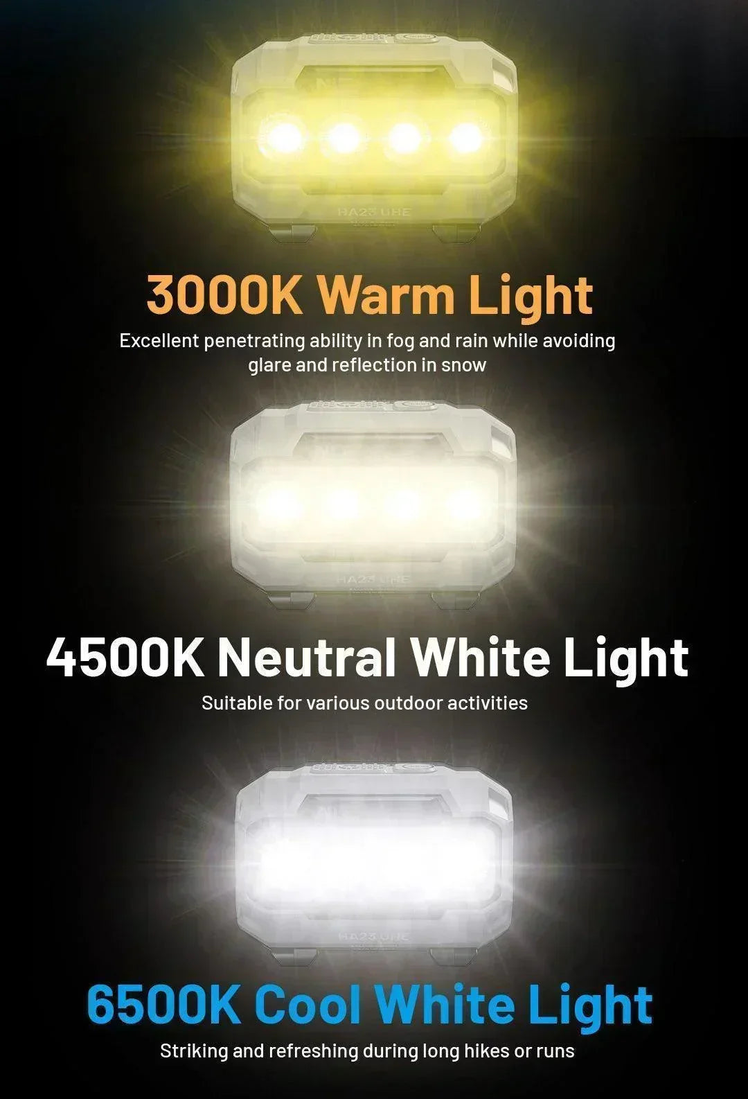 HA23 UHE (Black) - 600 lumens - Nitecore Singapore