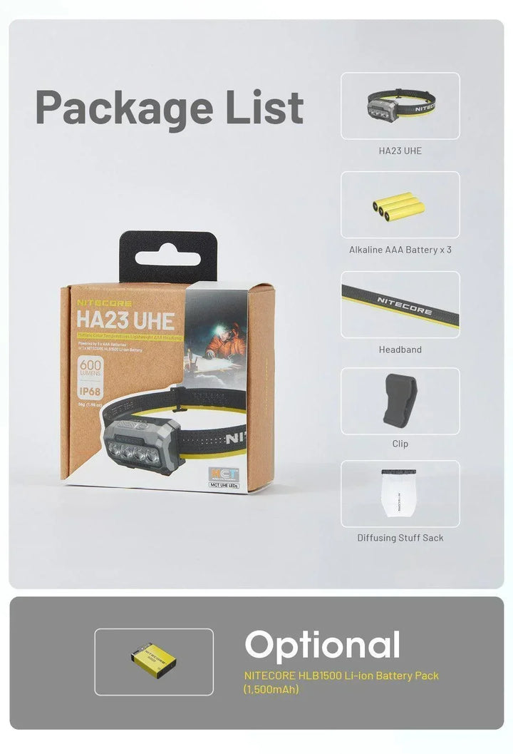 HA23 UHE (Black) - 600 lumens - Nitecore Singapore