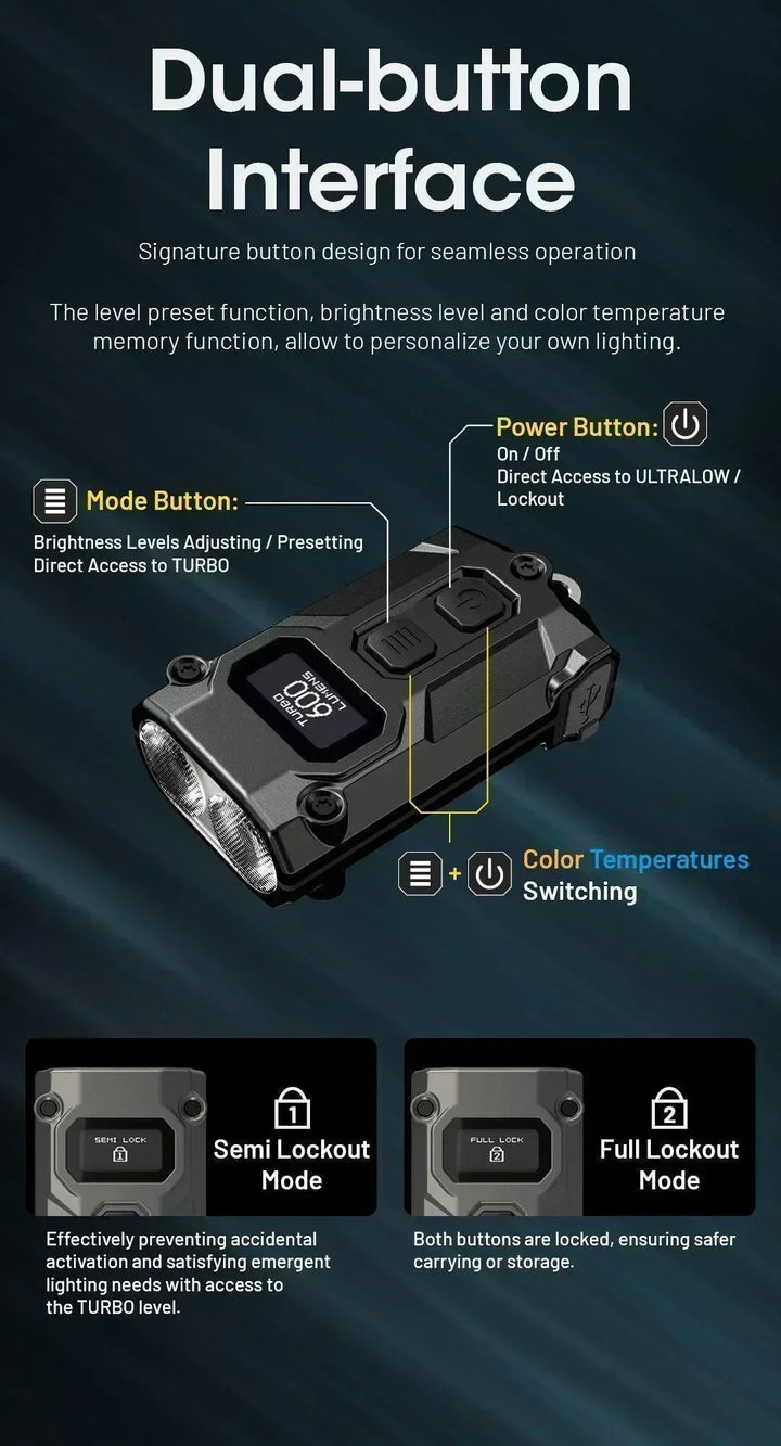 TINI 3 (Black) - 600 lumens