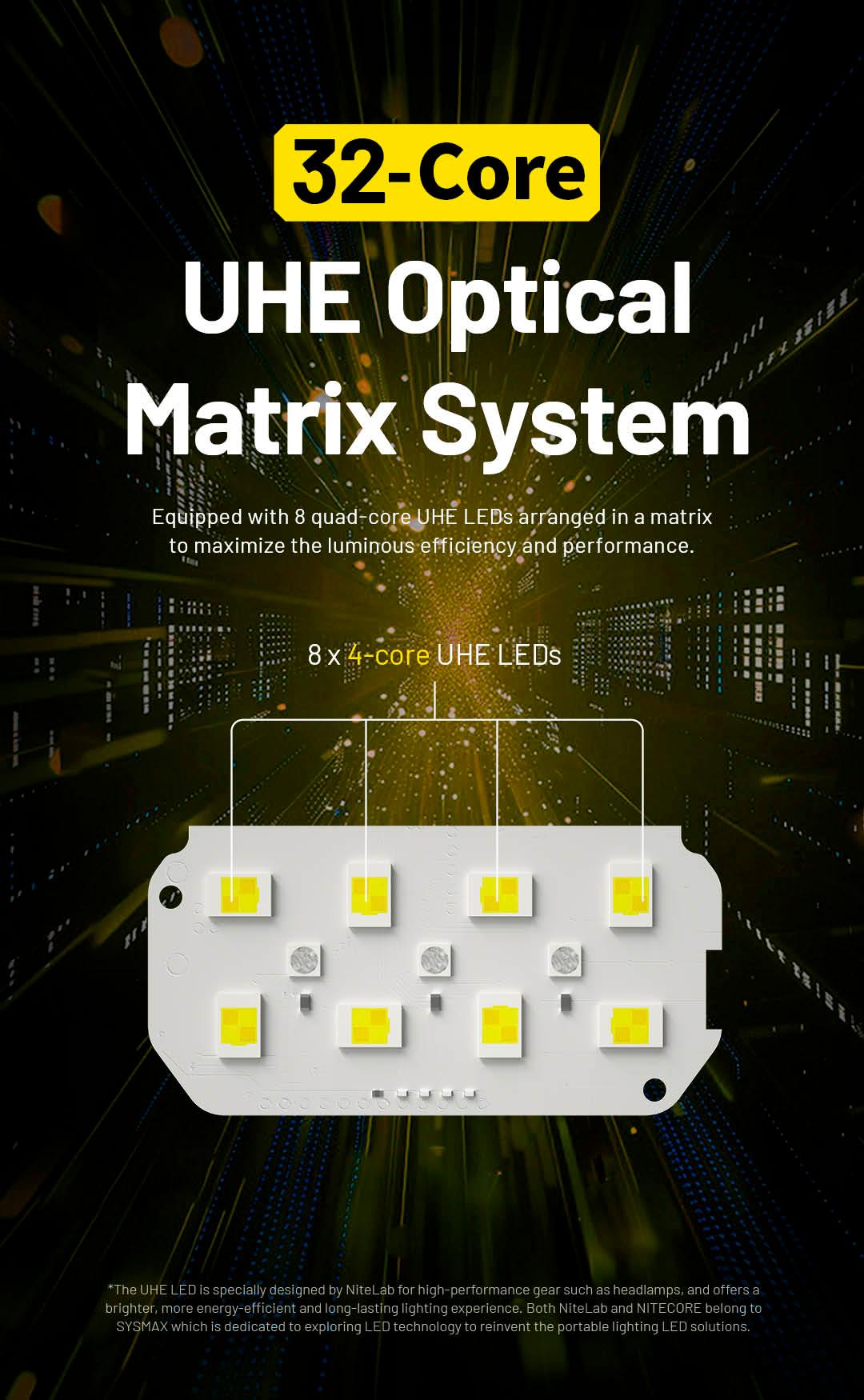 HC75 UHE - 3000 lumens
