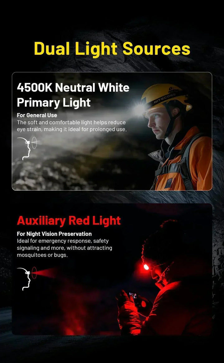 HC75 UHE - 3000 lumens