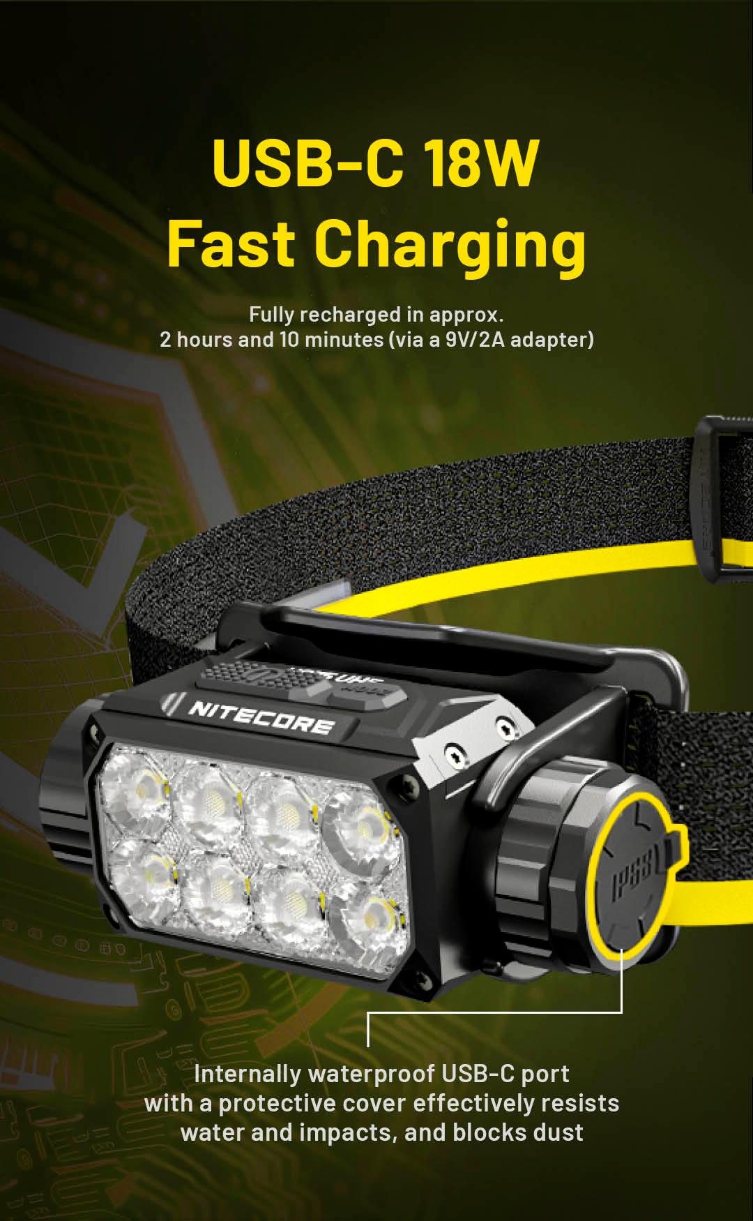 HC75 UHE - 3000 lumens