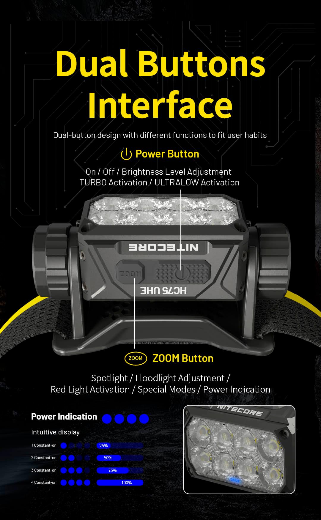 HC75 UHE - 3000 lumens