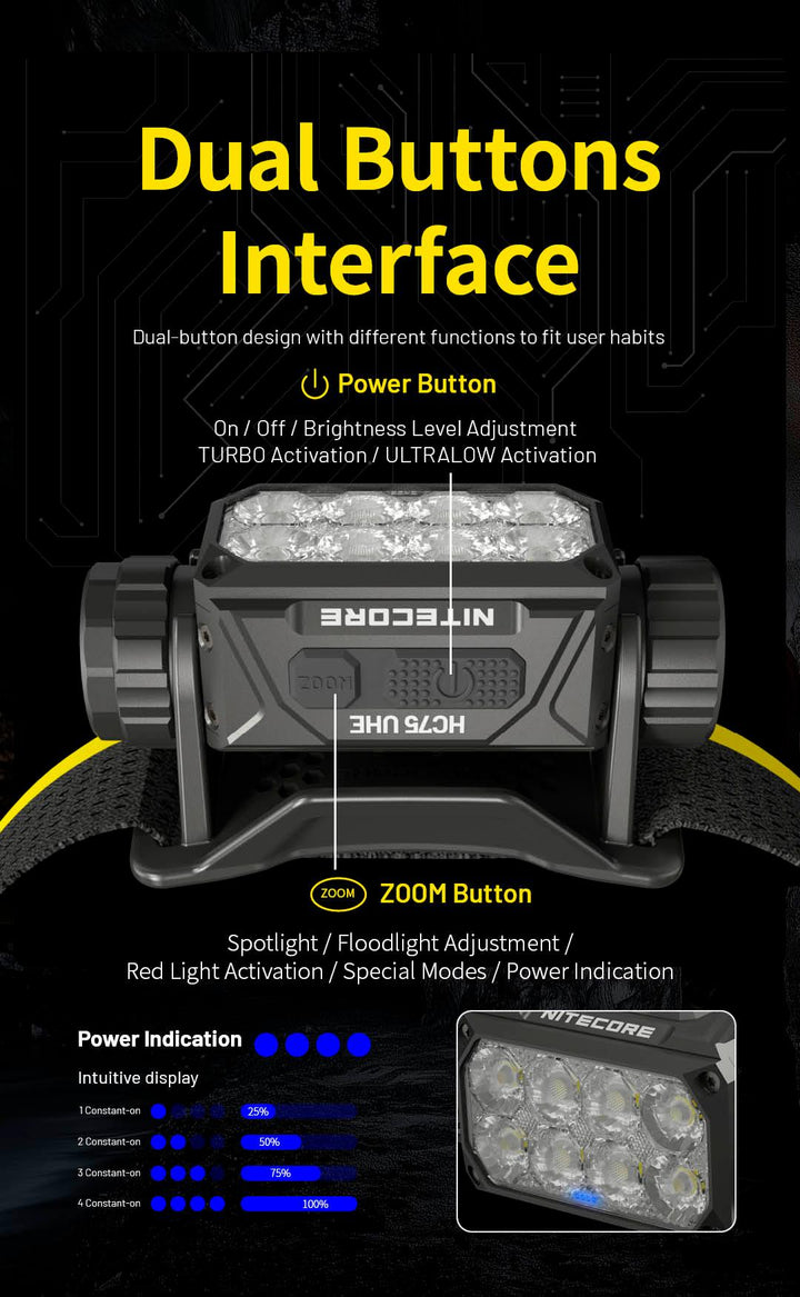 HC75 UHE - 3000 lumens