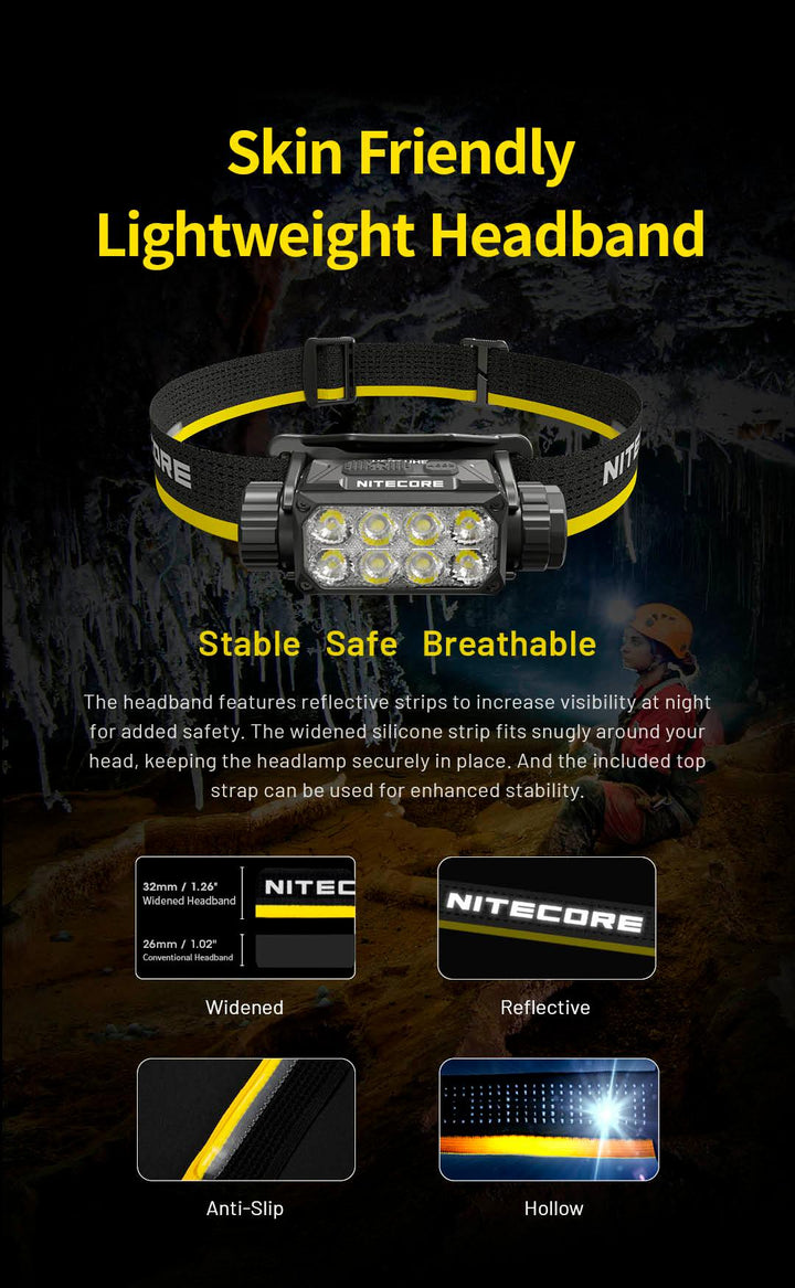 HC75 UHE - 3000 lumens