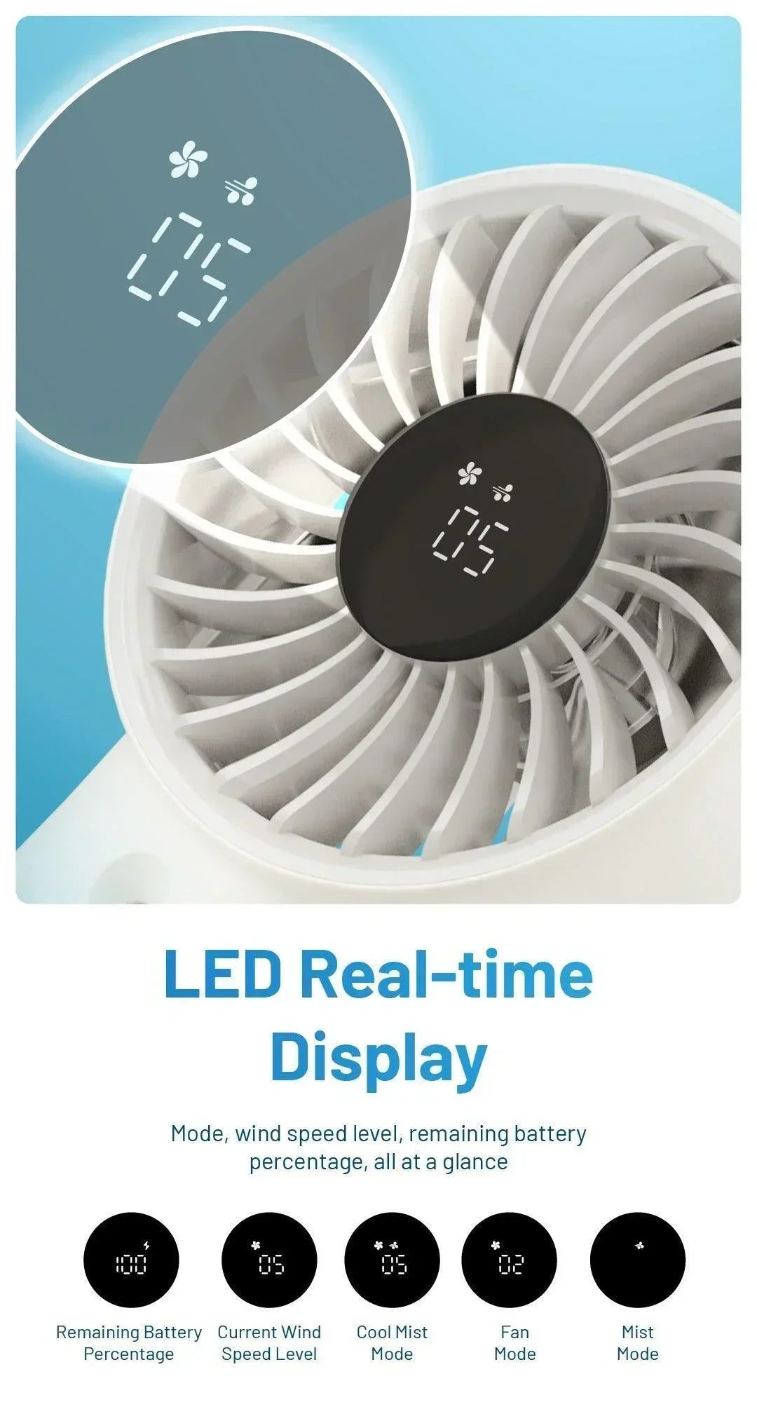 izzCool 30 (Blue) - Foldable Air Conditioner Fan (3,500mAh)
