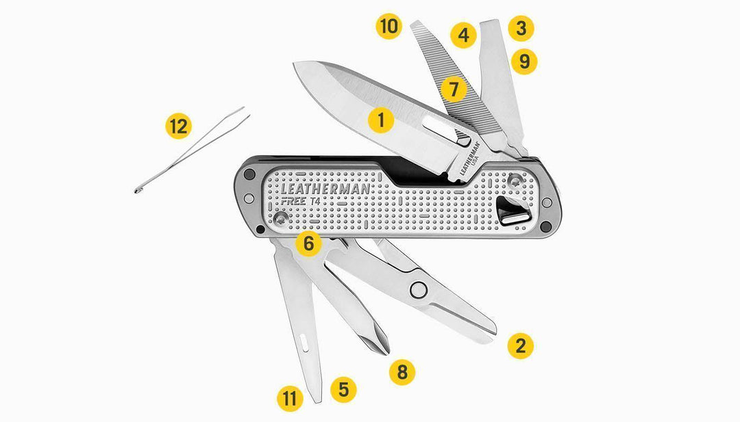 FREE T4 - 12 TOOLS - Nitecore Singapore