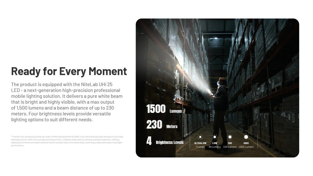 EDC17 - 1500 lumens (UV+Green Laser)