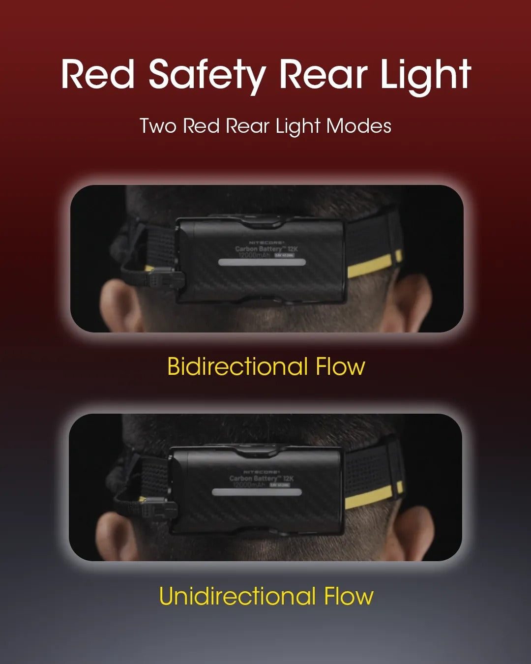 Carbon Battery 12K Headband Kit (12,000mAh 3A)