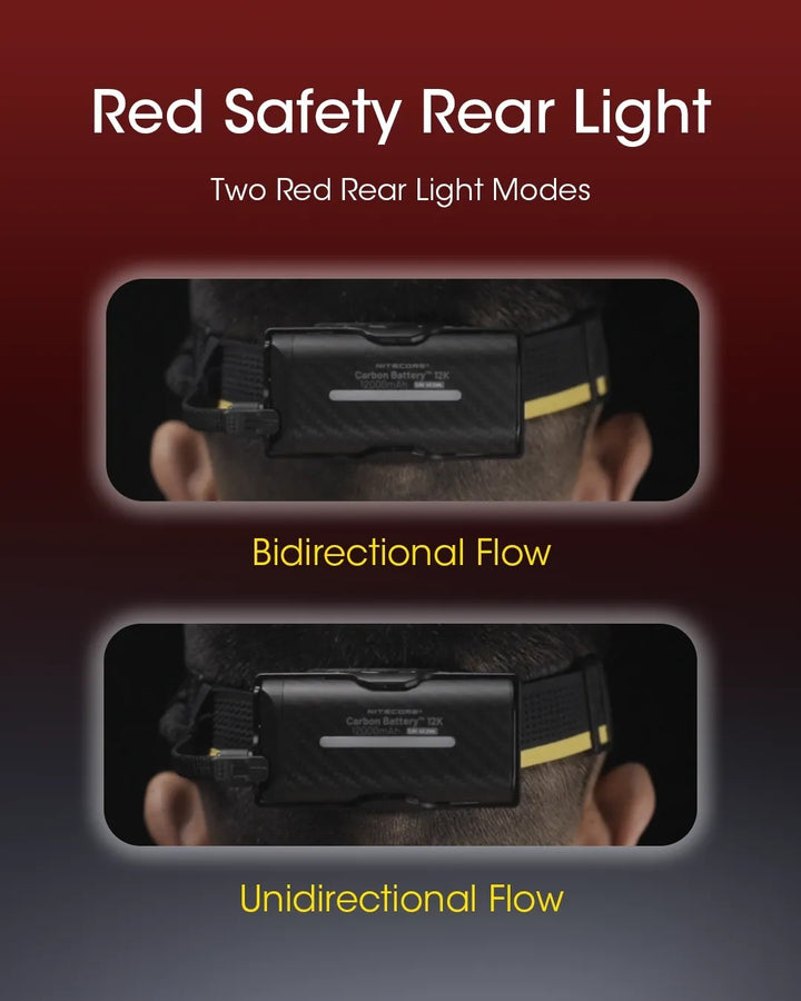 Carbon Battery 12K Headband Kit (12,000mAh 3A)