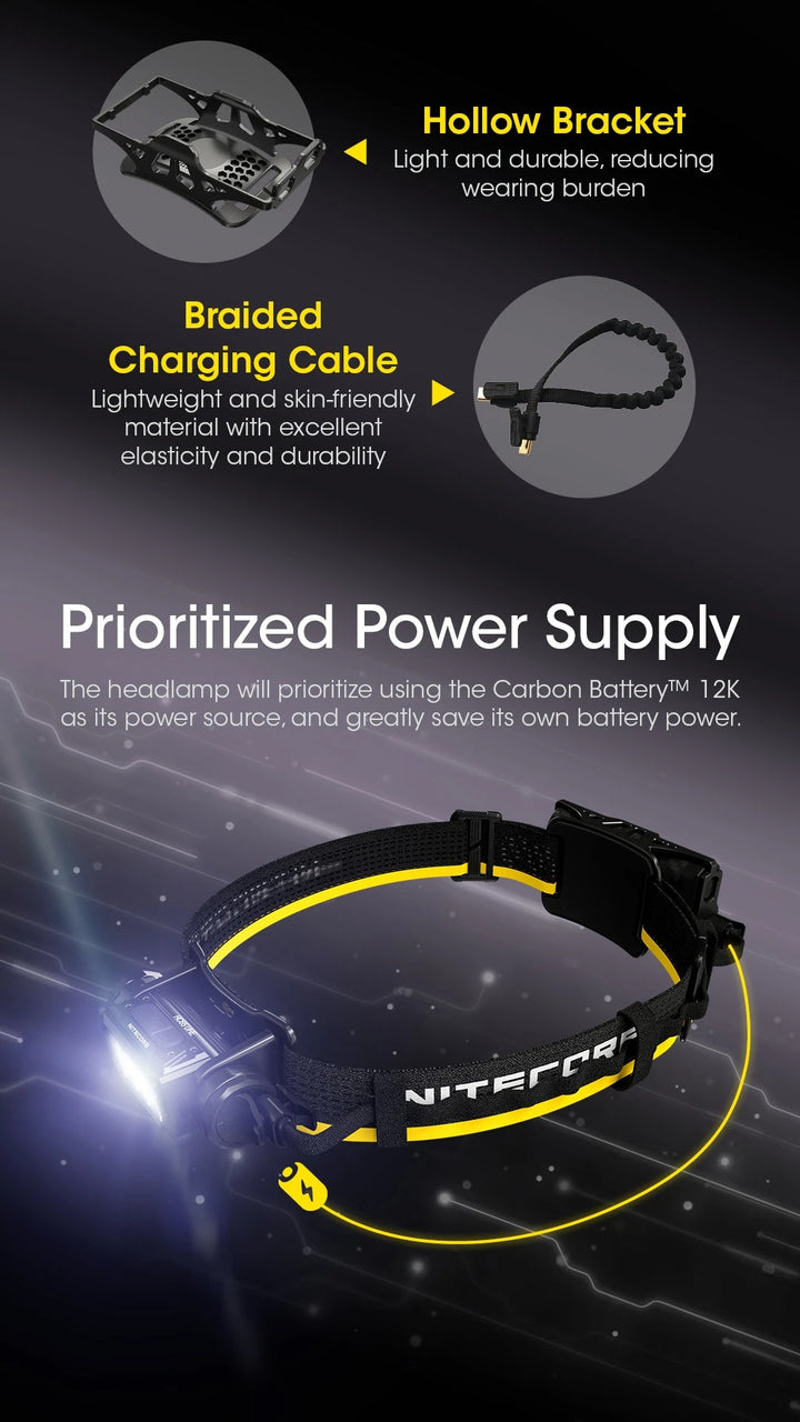 Carbon Battery 12K Headband Kit (12,000mAh 3A)