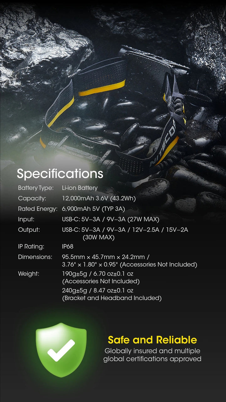 Carbon Battery 12K Headband Kit (12,000mAh 3A)