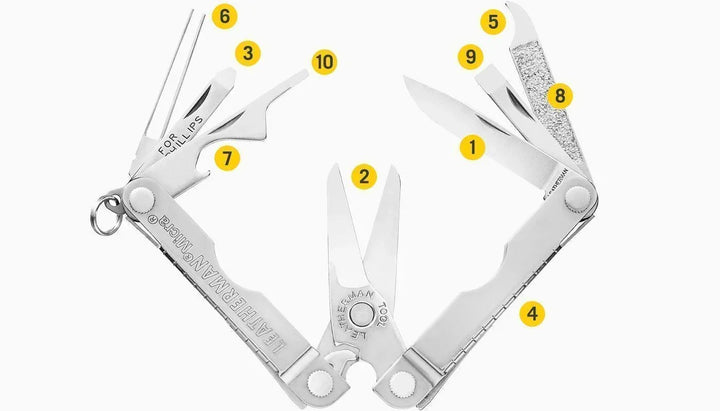MICRA Stainless Steel - 10 TOOLS - Nitecore Singapore