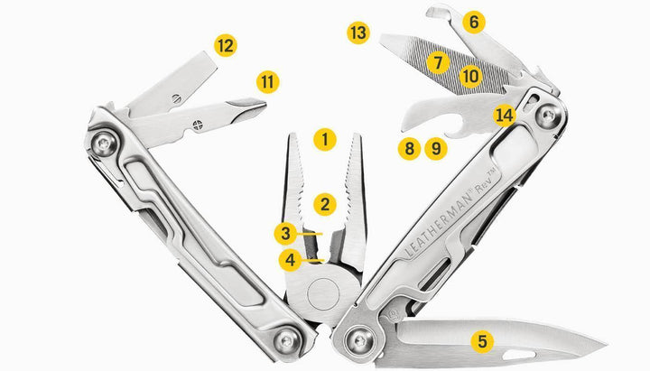 REV - 14 TOOLS - Nitecore Singapore