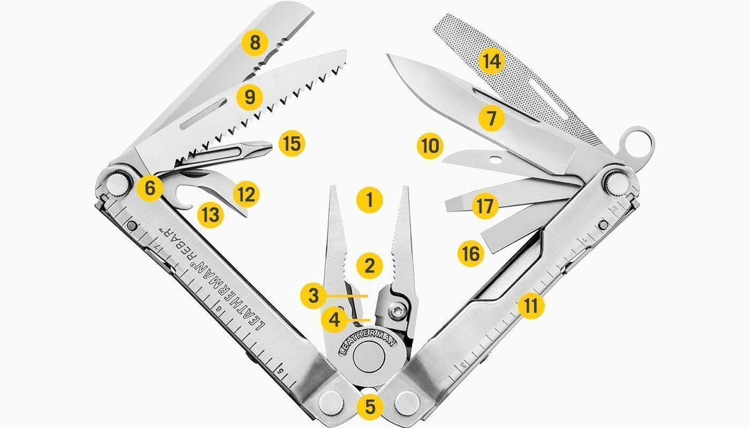 REBAR - 17 TOOLS - Nitecore Singapore