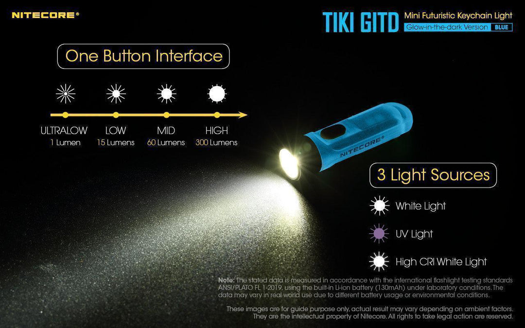 TIKI (BLUE Glow In The Dark) - 300 lumens - Nitecore Singapore