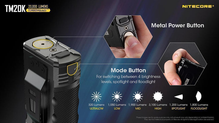 TM20K - 20,000 lumens (Bundle) - Nitecore Singapore