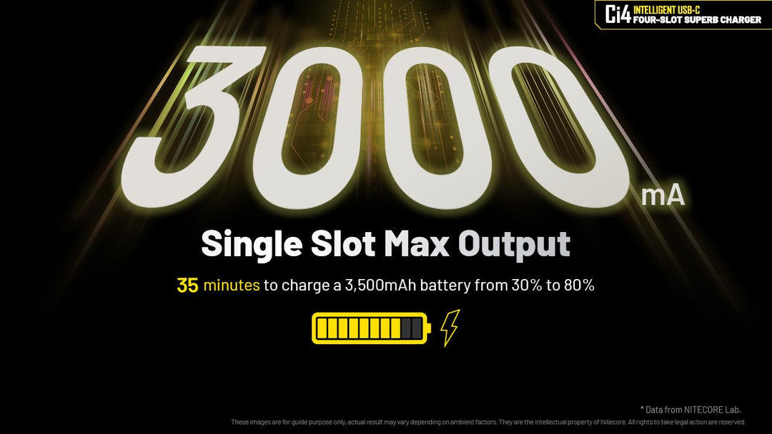 Ci4 Charger (USB-C 3A 18W) - Nitecore Singapore