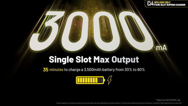 Ci4 Charger (USB-C 3A 18W) - Nitecore Singapore