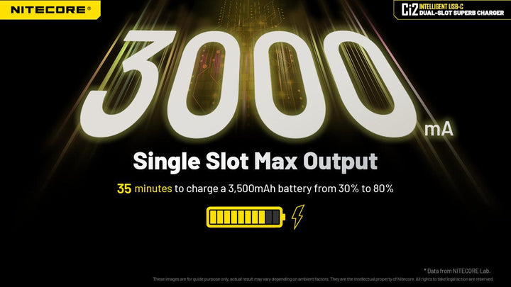 Ci2 Charger (USB-C 3A 18W) - Nitecore Singapore