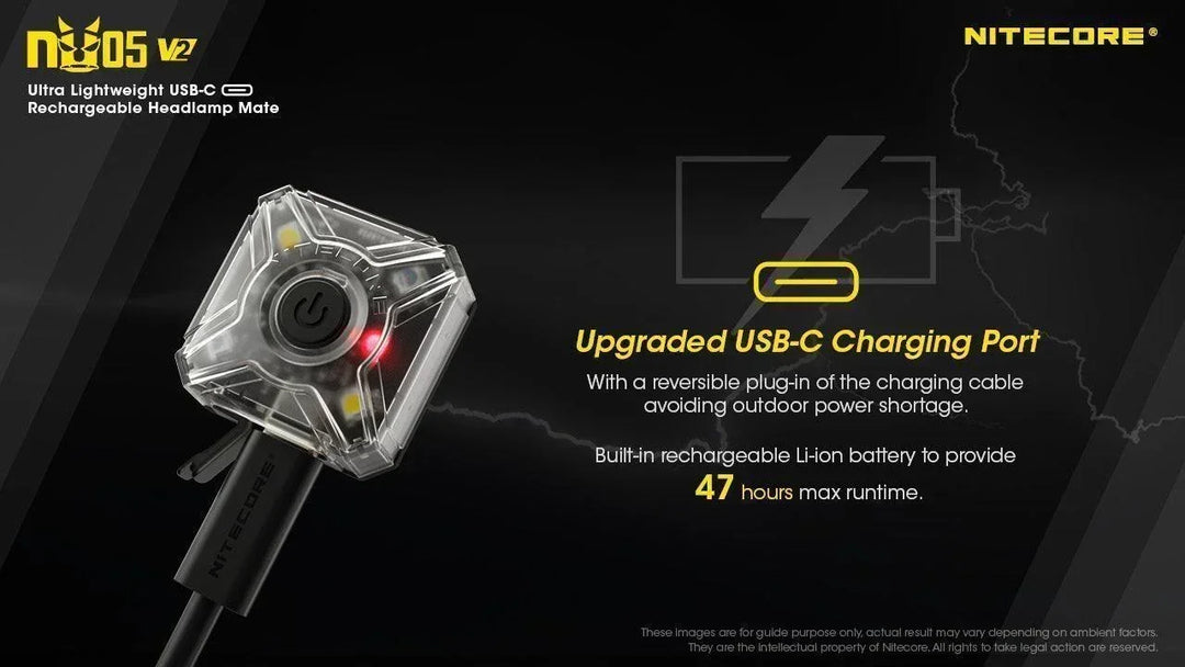 NU05 V2 KIT - 40 lumens - Nitecore Singapore