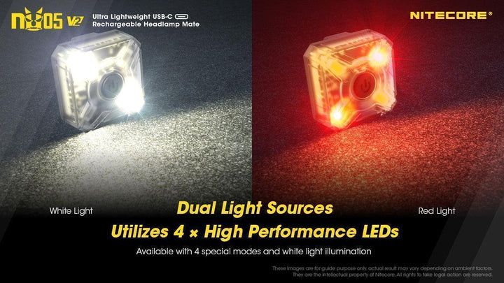 NU05 V2 KIT - 40 lumens - Nitecore Singapore
