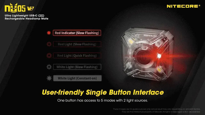 NU05 V2 KIT - 40 lumens - Nitecore Singapore