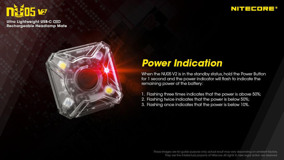 NU05 V2 KIT - 40 lumens - Nitecore Singapore