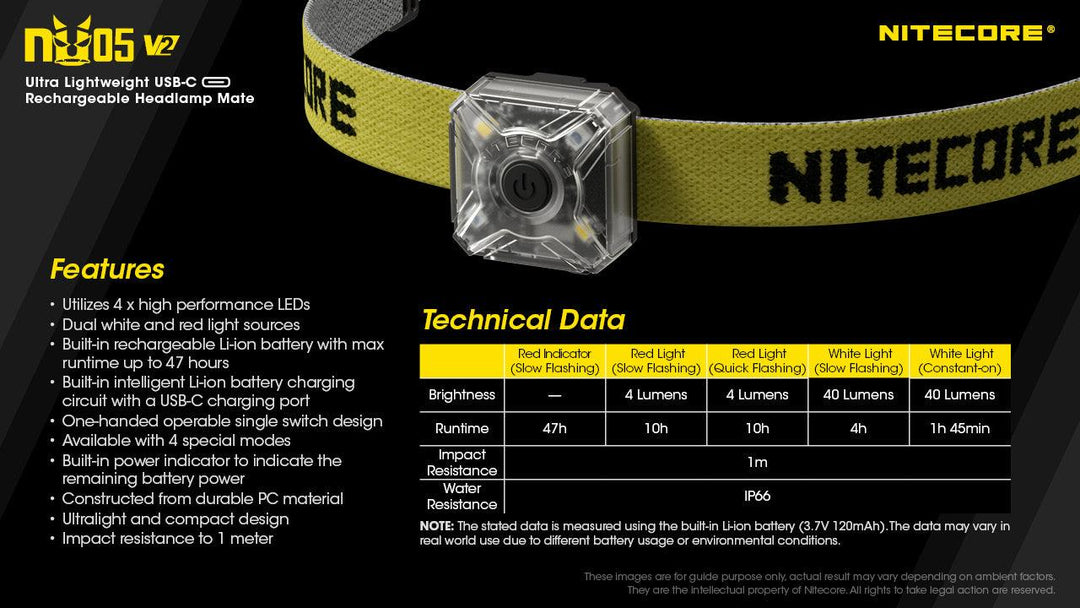 NU05 V2 KIT - 40 lumens - Nitecore Singapore