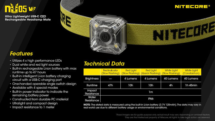 NU05 V2 KIT - 40 lumens - Nitecore Singapore