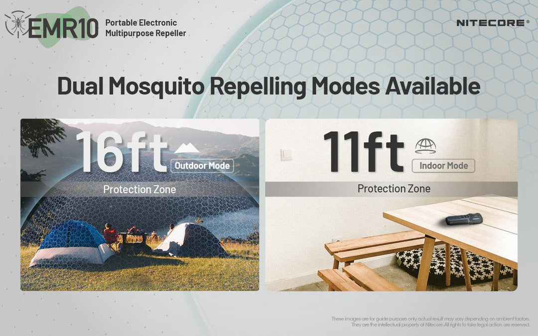 EMR10 Electronic Mosquito Repellent - Nitecore Singapore
