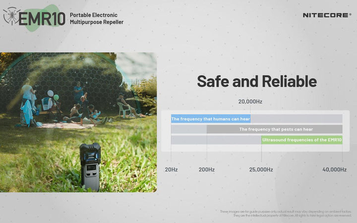 EMR10 Electronic Mosquito Repellent - Nitecore Singapore
