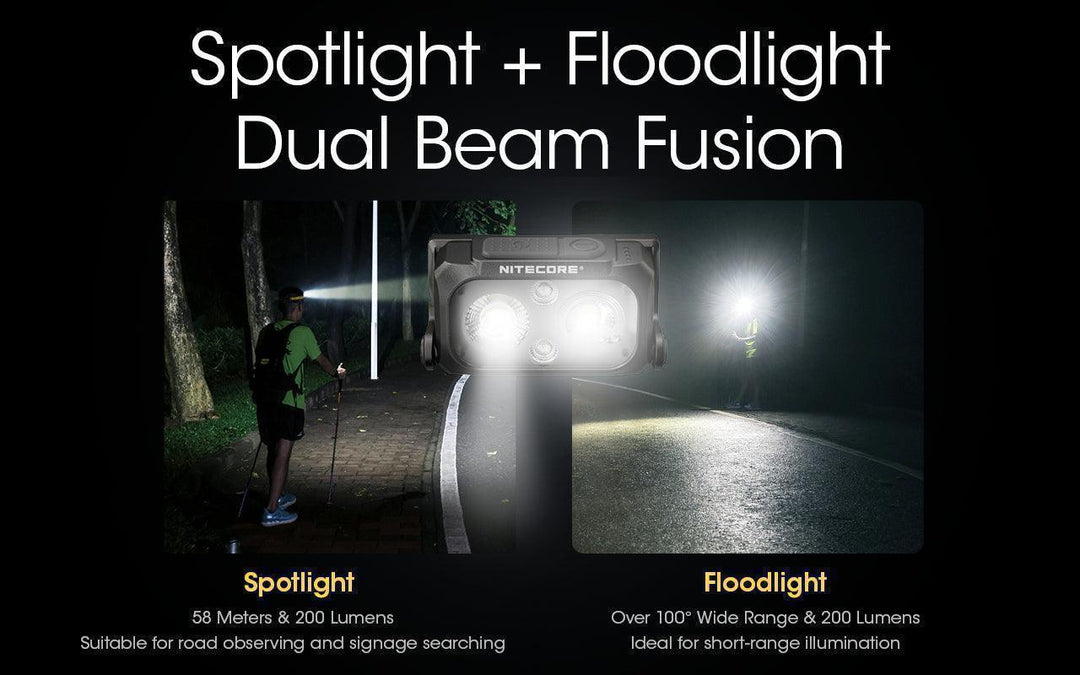 NU25 UL - 400 lumens - Nitecore Singapore