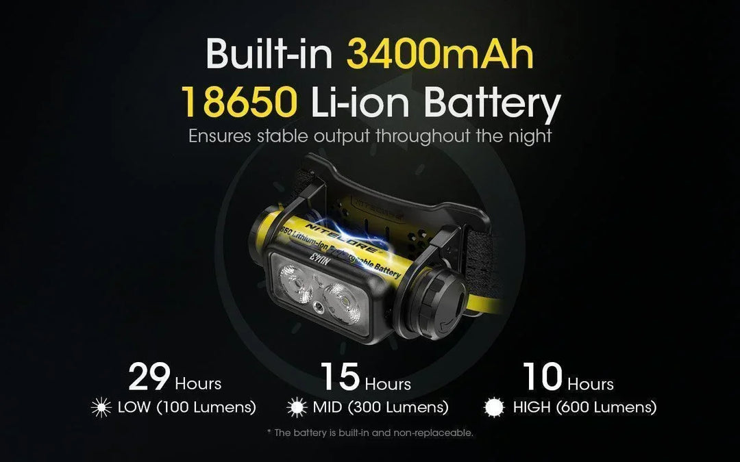 NU43 - 1400 lumens - Nitecore Singapore