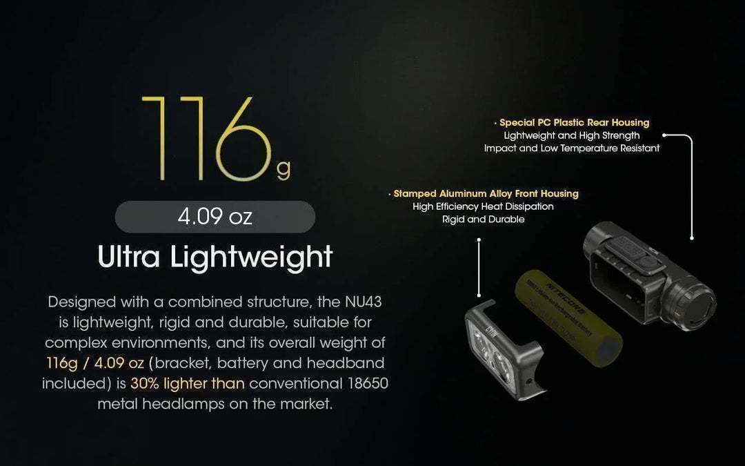 NU43 - 1400 lumens - Nitecore Singapore