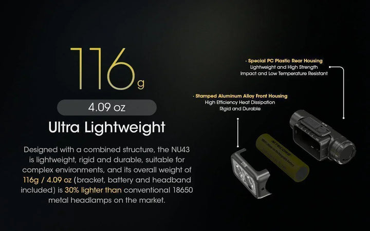 NU43 - 1400 lumens - Nitecore Singapore