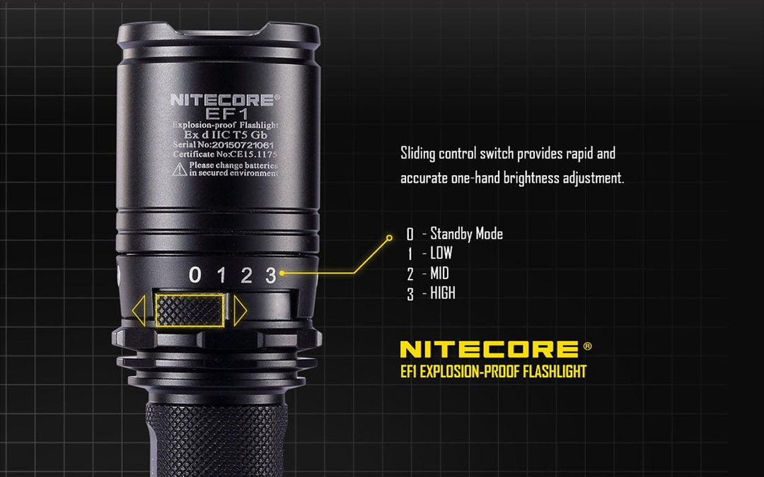 EF1 - 830 lumens - Nitecore Singapore