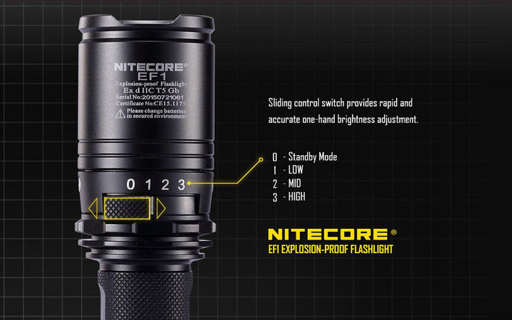 EF1 - 830 lumens - Nitecore Singapore
