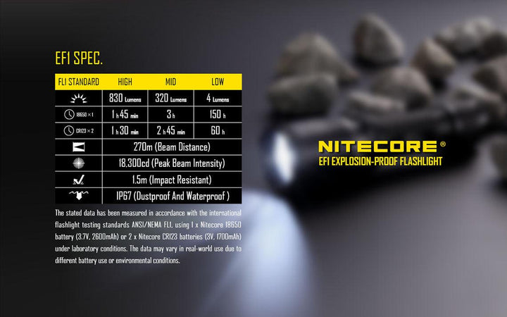 EF1 - 830 lumens - Nitecore Singapore