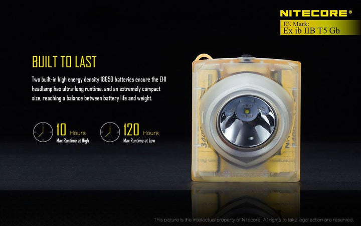 EH1 - 260 lumens (Headband included) - Nitecore Singapore