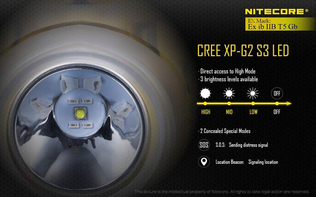 EH1 - 260 lumens (Headband included) - Nitecore Singapore
