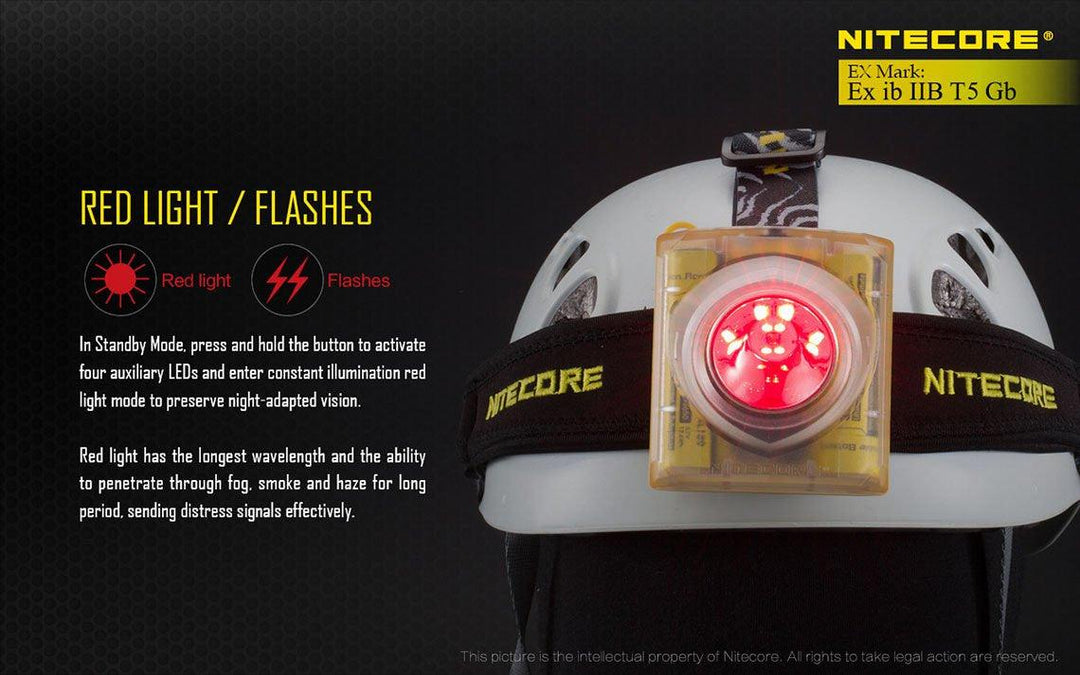 EH1 - 260 lumens (Headband included) - Nitecore Singapore